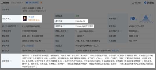 賈玲爆瘦百斤、沈騰繼續飛馳&hellip;春節檔電影大亂斗,誰能成為票房黑馬?
